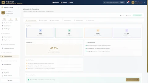 AI Analysis Complete - Executive summary with 425 retailers analyzed, 15 priority targets, and 68% authorization probability